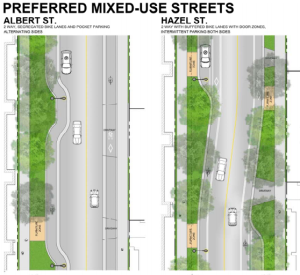 Preferred street concept for Albert and Hazel Streets, providing much more space for active transportation and trees.